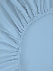 B.E.S. - Petrovice, s.r.o. Prostěradlo Jersey bavlna IDEAL - Světlá modrá 90 x 200
