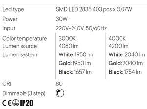 Hranaté stropní - nástěnné světlo Redo FEBE 01-2853/ LED 30W/3000K-4000K