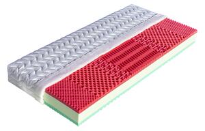 Zdravotní matrace Dřevočal EMA 1+1 ZDARMA, 19 cm + polštář zdarma Rozměr: 85x200 cm, Potah: Aloe Vera