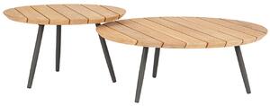 Bizzotto Set dvou zahradních stolků Ivissa 60/80 cm