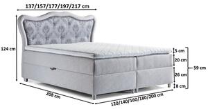 Boxspringová postel 140x200 GURI - šedá + topper ZDARMA