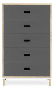 Kabino Normann Copenhagen