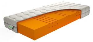 TEXPOL GALLUS - extra prodyšná matrace z monobloku 90 x 200