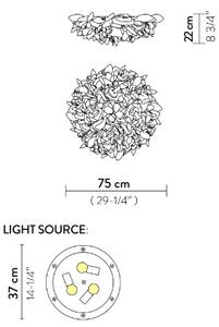 SLAMP VELCL00FLG00000000EU Veli Foliage Large, stropní designové svítidlo, 3x12W E27, prům. 75cm