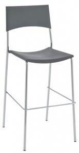Barové židle Luone - SET 2 ks, šedé