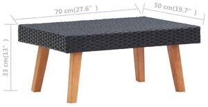 Zahradní konferenční stolek Wiener - polyratan | černý