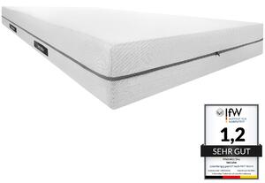 Tectake Matrace Sky 2v1, stupěň tvrdosti, 3D síťovina - 90 x 190 cm