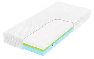 Curem Matrace Curem C 4500 25 cm 90 x 200 cm