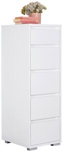 KOMODA, bílá, 40/120/48 cm Carryhome - Široké komody