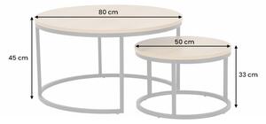 2SET konferenční stolek ELEGANCE dubový vzhled Nábytek | Obývací pokoj | Konferenční stolky | Všechny konferenční stolky
