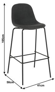 Barová židle Marina (tmavě šedá). Vlastní profesionální přeprava až k Vám domů 1015270