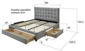 Čalouněná postel se zásuvkami OLA L504, 180×200 cm