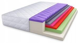 Matrace Good Dream 90 x 200 x 20 cm H3, H4