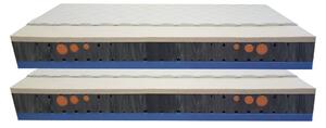 Bazyl.cz Matrace DELMAR LATEX Q-GEL 7 zón 25cm AKCE 1+1 - 80x200cm