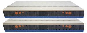 Bazyl.cz Matrace DELMAR LATEX Q-GEL 7 zón 25cm AKCE 1+1 - 100x200cm