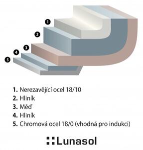 Lunasol - Hrnec 3,7 l - Sirius Gaya (600251)