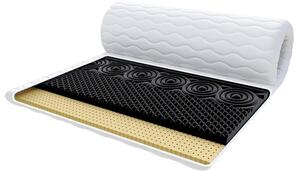Přistýlka z profilované 7zónové pěny HR H30 NERO S LATEXEM 90x200 cm 7cm