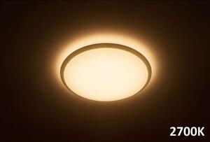 PHILIPS Stropní LED stmívatelné osvětlení WAWEL, 36W 3182331P5