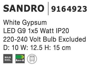 Nástěnné svítidlo Sandro 2 bílé – Bílá