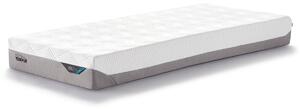 Luxusní matrace TEMPUR® PRIMA SOFT