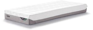 Luxusní matrace TEMPUR® PRIMA MEDIUM