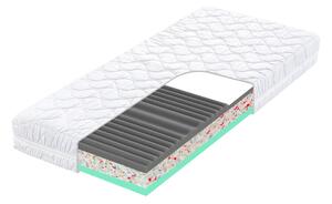 Oboustranná matrace Axel Flex Memory 20
