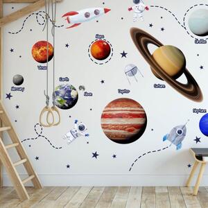 INSPIO-textilní přelepitelná samolepka - Samolepky na zeď - Vesmír, planety, sluneční soustava