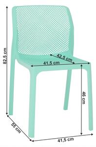 Stohovatelná židle, mentolová / plast, LARKA