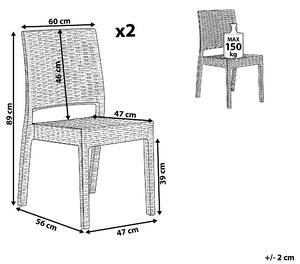 Zahradní židle Sada 2 ks Syntetický materiál Světle šedá FOSSANO