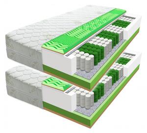 ECOMATRACE POSEJDON Premium AKCE 1+1 80x200