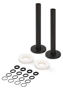 TERMA dvojitá krycí sada 160 mm