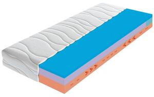 Matrace MEMORY ELASTIC 120/200cm, H3