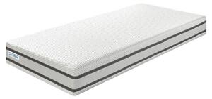 Matrace z paměťové pěny Premium 90x200cm,H3/H4,V:21cm