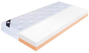 VITA HOME 140/200cm, H2/ H3
