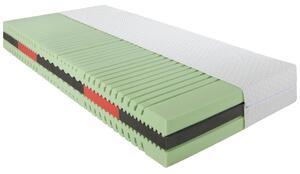 Matrace ze studené pěny ENERGY 90x200cm, H3, V: 23cm