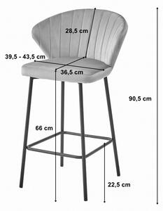 Barová židle GATTA sametová tmavě šedá (černé nohy)