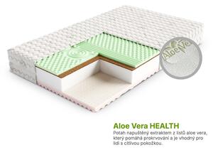 Wilsondo Kokosová matrace Sandra 80x200 Potah: AloeVera (příplatkový potah)