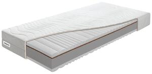 Obojstranný matrac King Kokos H3/ H5, V: 21cm
