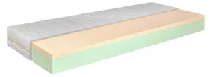 Matrace Memory luxury TiaHome - 80x190cm