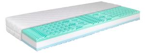 Matrace Duo Comfort Aloe Vera TiaHome - 80x190cm