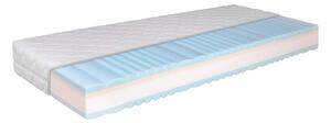 Matrace Comfort Quattro Aloe Vera TiaHome - 90x200cm