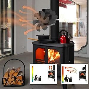 6 křídlový ventilátor do kamna, ventilátor do pece, tichý ventilátor do kamna, ventilátor do kamna/krbové vložky/pece/na dřevo/do komína, ventilátor do kamna pro komín, ventilátor do komína