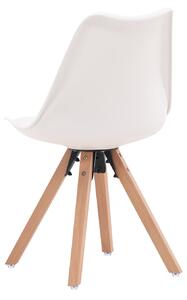 Jídelní židle Zeno, 2ks, bílá, 56x48x84