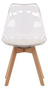 Jídelní židle Edvin, 2ks, průhledná, 50x48x85