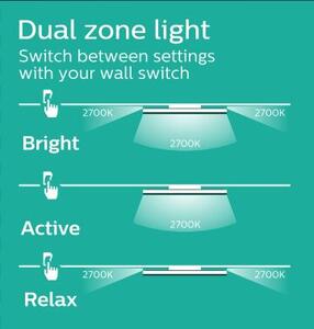 Ozziet CL570 přisazené LED svítidlo 1x36W 3900lm 2700K krokové stmívání IP20 50cm, černé