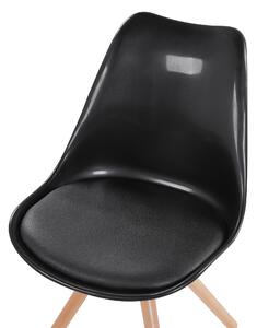 Sada 2 jídelních židlí lesklá černá DAKOTA