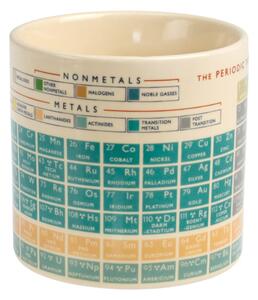 Hrnek Rex London Periodic Table, 250 ml