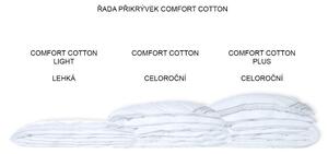 Přikrývka COMFORT COTTON - antibakteriální celoroční - hřejivost Sq 4 140 x 220 cm - prodloužený