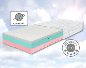 Prémiová měkčí ortopedická matrace GRAVITY Soft, 25cm, 90x200cm, 150kg, studená pěna