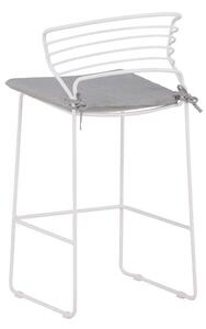 Barová židle Milano, 4ks, bílá, S47*D48*V94
